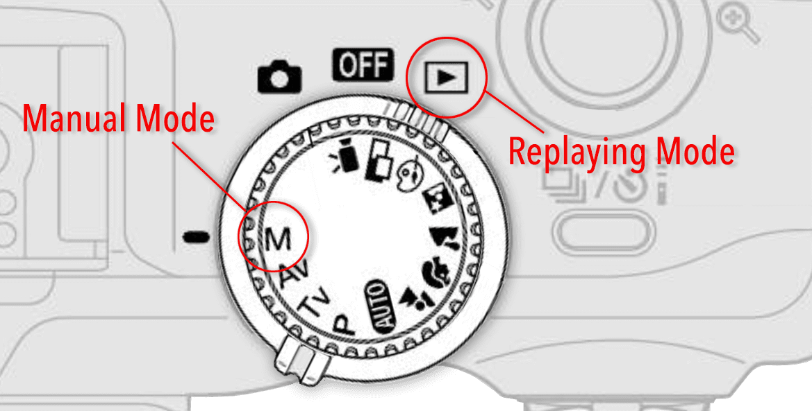 Canon Powershot G2 settings for Ortery software