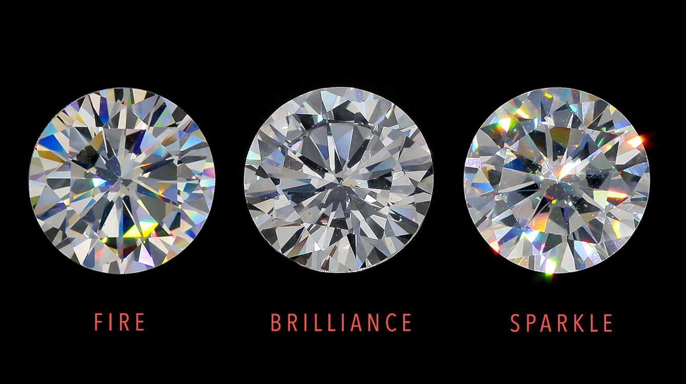ortery-loose-stone-diamond-photography-lightbox copy Ortery jewelry and loose diamond photography Lightbox allows for preset lighting capabilities to showcase Fire, Brilliance, and Sparkle